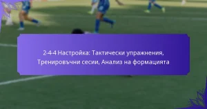 2-4-4 Настройка: Тактически упражнения, Тренировъчни сесии, Анализ на формацията